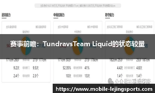 赛事前瞻：TundravsTeam Liquid的状态较量